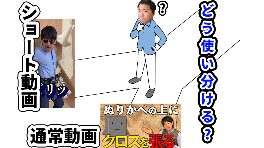 ショート動画と通常動画の使い分け